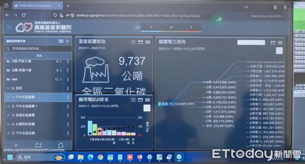 ▲▼   嘉義基督教醫院榮獲2025年經濟部節能標竿銀獎從設備革新到智慧節能  打造臺灣醫療永續新高度   。（圖／嘉義基督教醫院提供）
