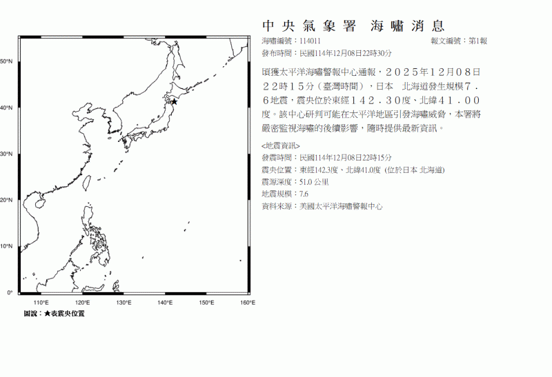 快訊／日本北海道7.6強震　氣象署發布海嘯消息：密切監視中