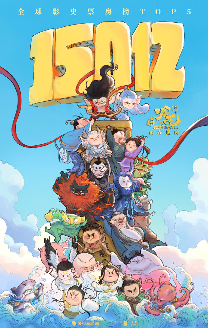 ▲▼《哪吒2》全球票房第一「金球獎0入圍」！陸網怒喊委屈。（圖／翻攝自微博）