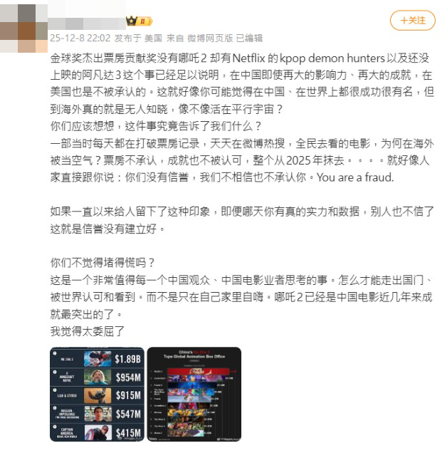 ▲▼《哪吒2》全球票房第一「金球獎0入圍」！陸網怒喊委屈。（圖／翻攝自微博）