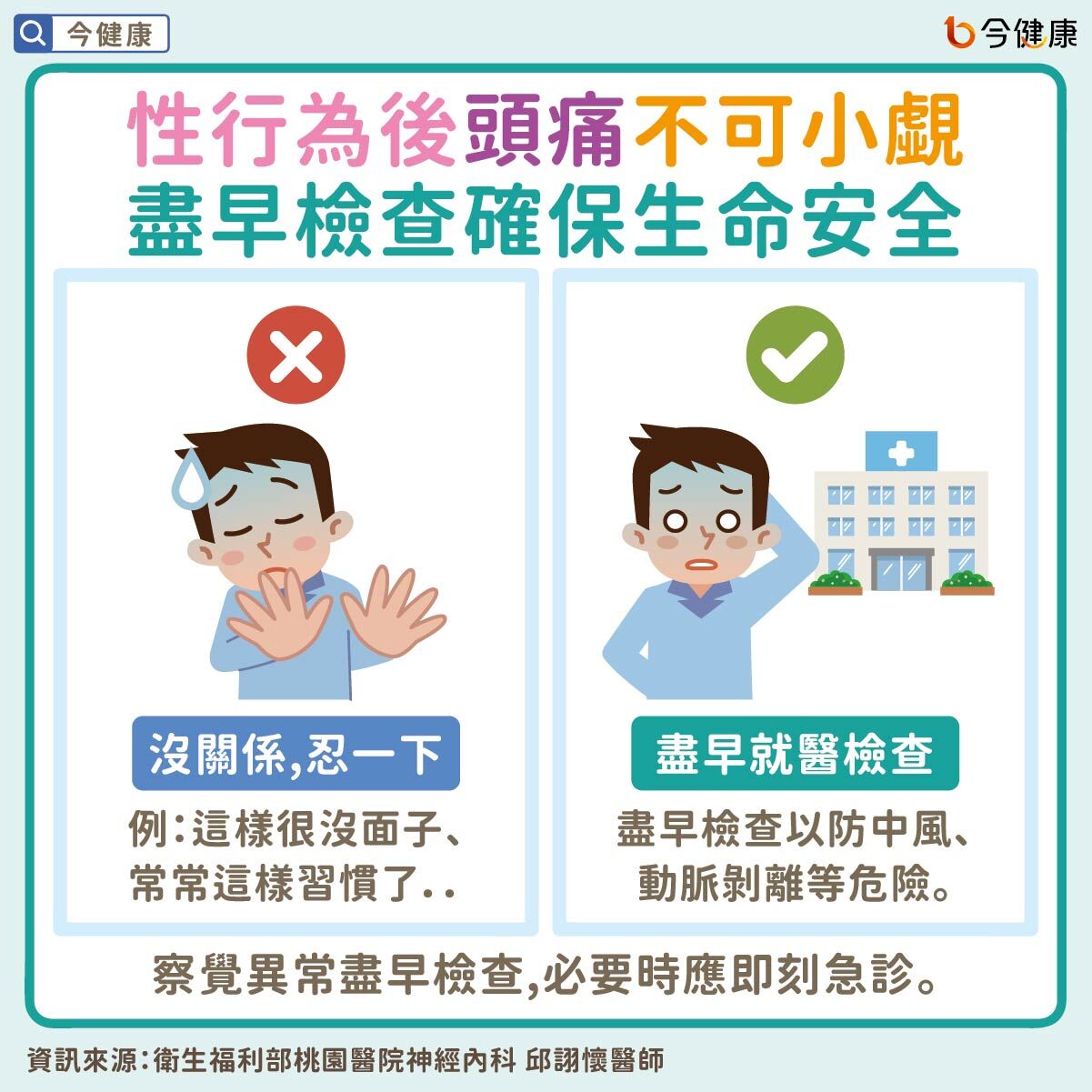 ▲▼愛愛快高潮突「爆炸性頭痛」！醫列5危險病因：快送急診。（圖／今健康授權提供）