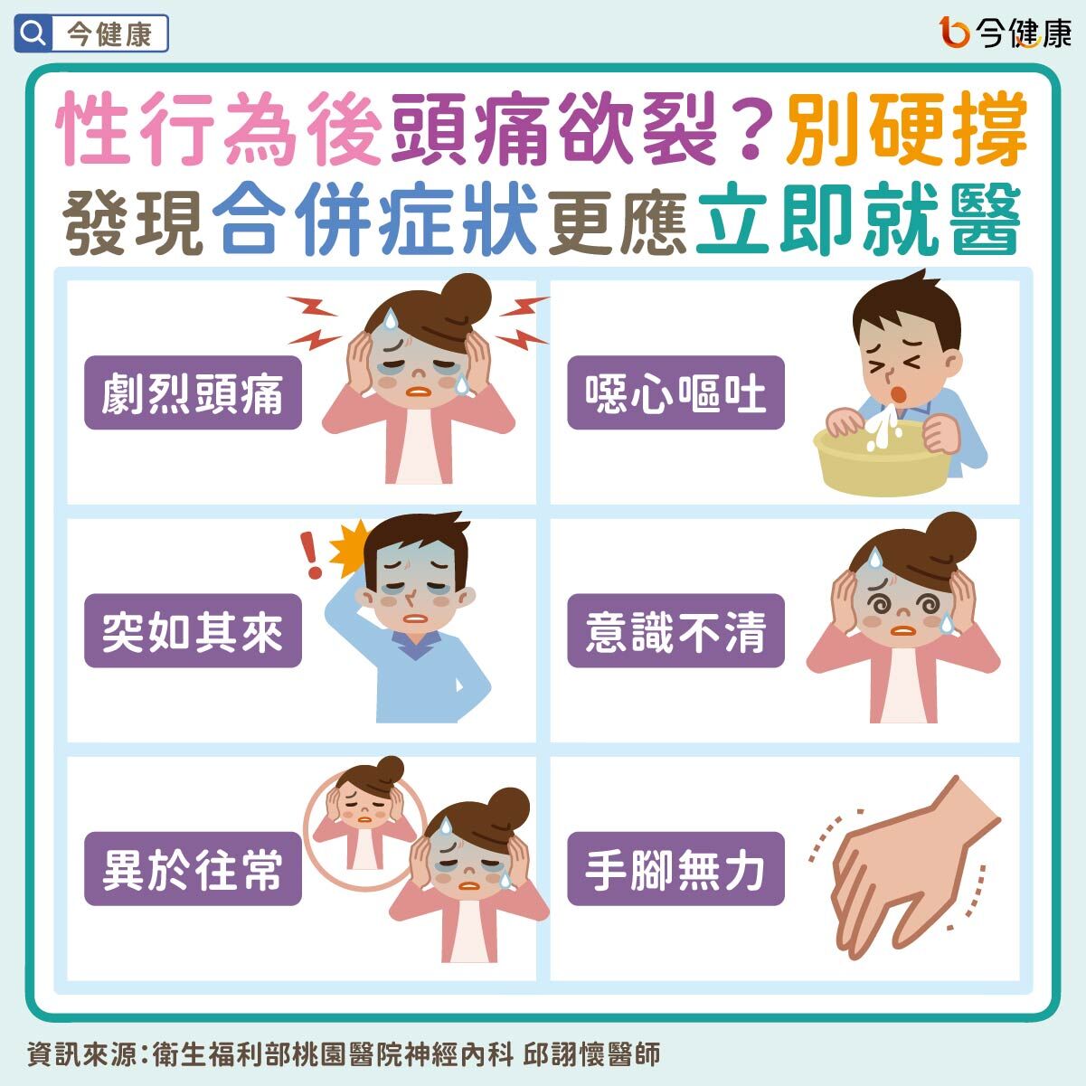 ▲▼愛愛快高潮突「爆炸性頭痛」！醫列5危險病因：快送急診。（圖／今健康授權提供）