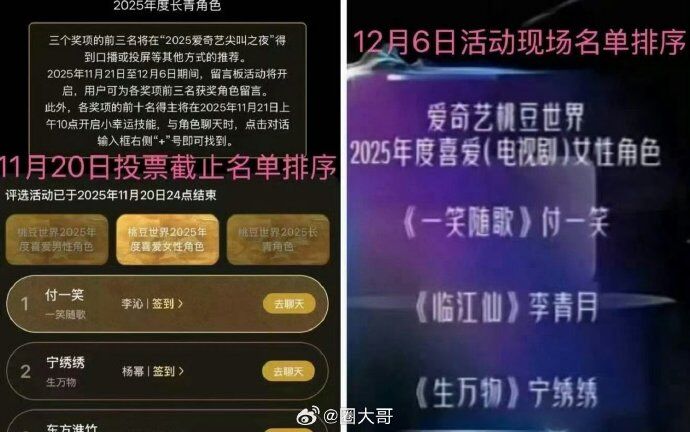 ▲劉詩詩獎項誤頒給白鹿引發爭議。（圖／翻攝自微博）