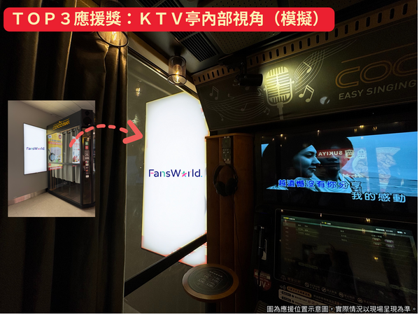 ▲K區應援燈箱版位。（圖為應援位置示意圖，實際情況以現場呈現為準。 ）