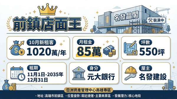 ▲▼             。（圖／記者張雅雲攝）