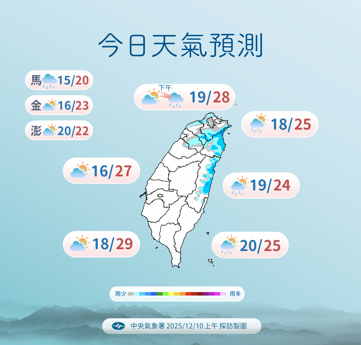 ▲▼未來一周天氣。（圖／氣象署提供）