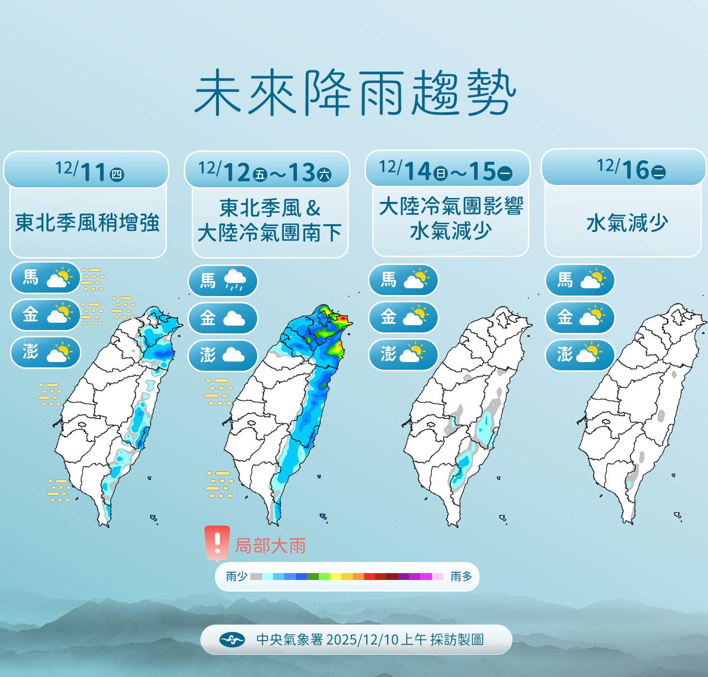 ▲▼未來一周天氣。（圖／氣象署提供）