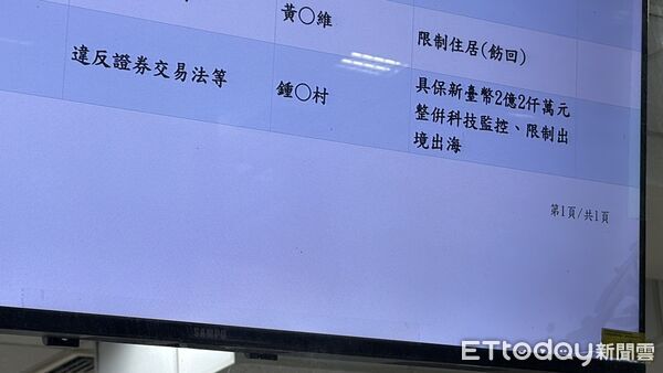 ▲▼鍾嘉村             。（圖／記者陳宏瑞攝）