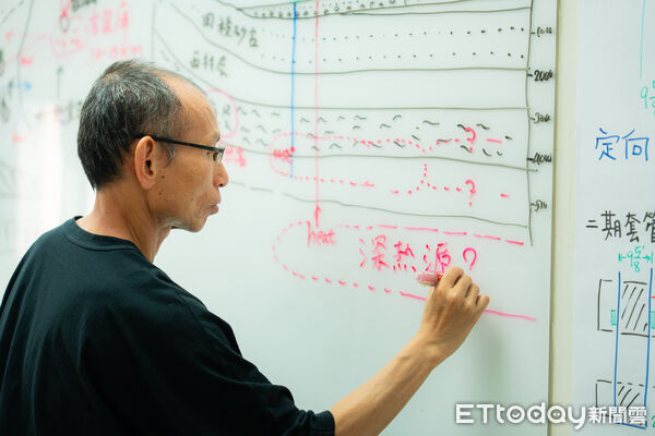 ▲▼中研院與中油在宜蘭的地熱探勘，證實地底下3至4千公尺存在上湧熱源。圖為李建成研究員繪製宜蘭員山地熱地質模型概念圖。（圖／中研院提供）