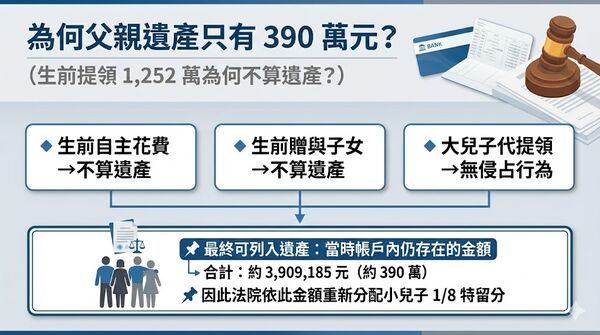 ▲▼             。（圖／AI製）