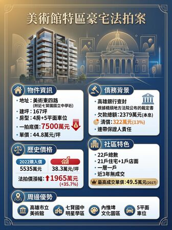 ▲▼             。（圖／記者張雅雲攝）