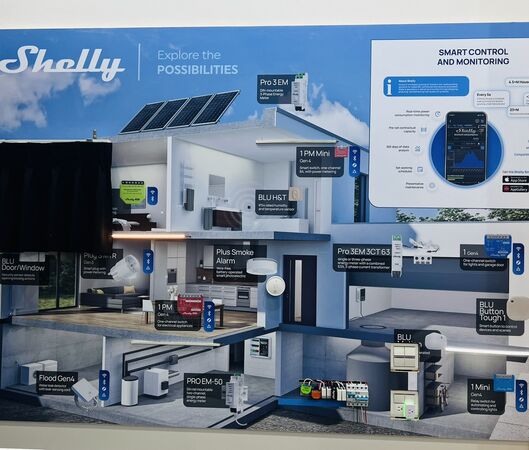 ▲Shelly 進軍台灣建築市場！牧玥科技展示最新整合方案。（圖／記者陳弘修攝）