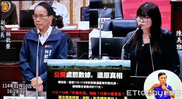 ▲▼ 高雄狂爆垃圾山！市府脫口「主動稽查不像前朝」　藍議員陳美雅轟傲慢。（圖／記者賴文萱翻攝）