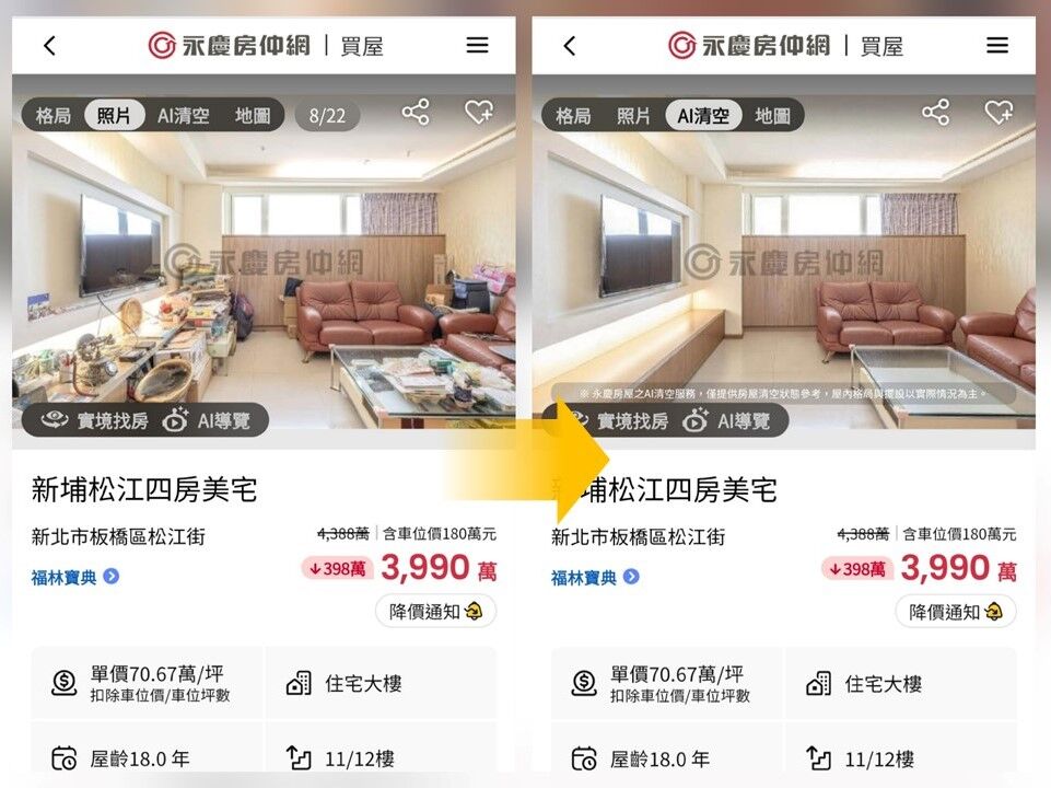 永慶房屋AI行銷有感升級！買方搜尋更容易、看房詢問度同步提升（圖／永慶房屋提供）