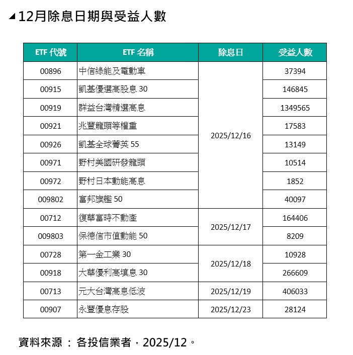 ▲▼玉山投信。（圖／記者巫彩蓮攝）