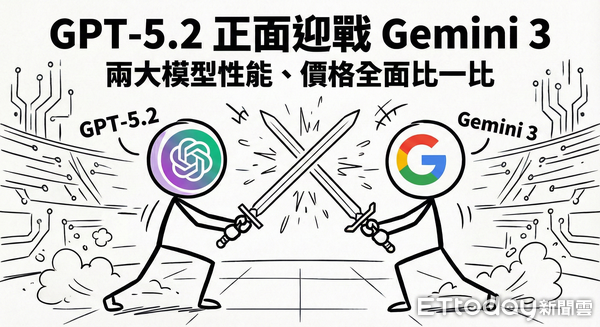 ▲▼             。（圖／記者吳立言攝）