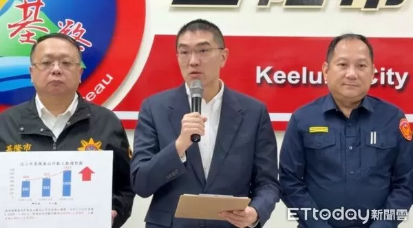 ▲基隆警啟動「閃耀基榮」專案奏效。（圖／記者郭世賢翻攝）