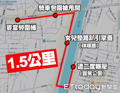 肉身趴引擎蓋1.5km！為了媽媽抓壞人　超狂女兒「被輾2次」昏迷
