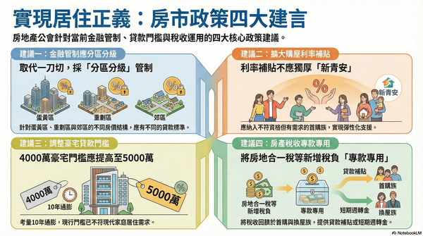 ▲▼             。（圖／記者陳筱惠攝）