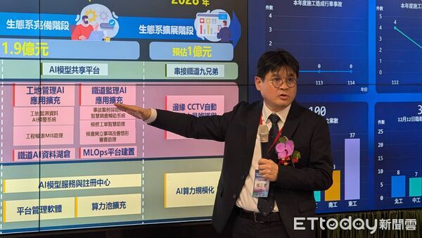 ▲▼「鐵Tao智慧中心」今正式啟用。（圖／記者李姿慧攝）