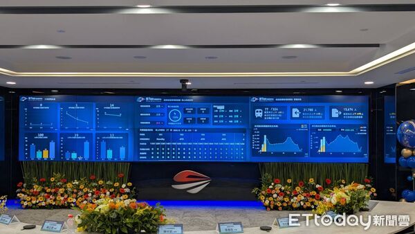 ▲▼「鐵Tao智慧中心」今正式啟用。（圖／記者李姿慧攝）
