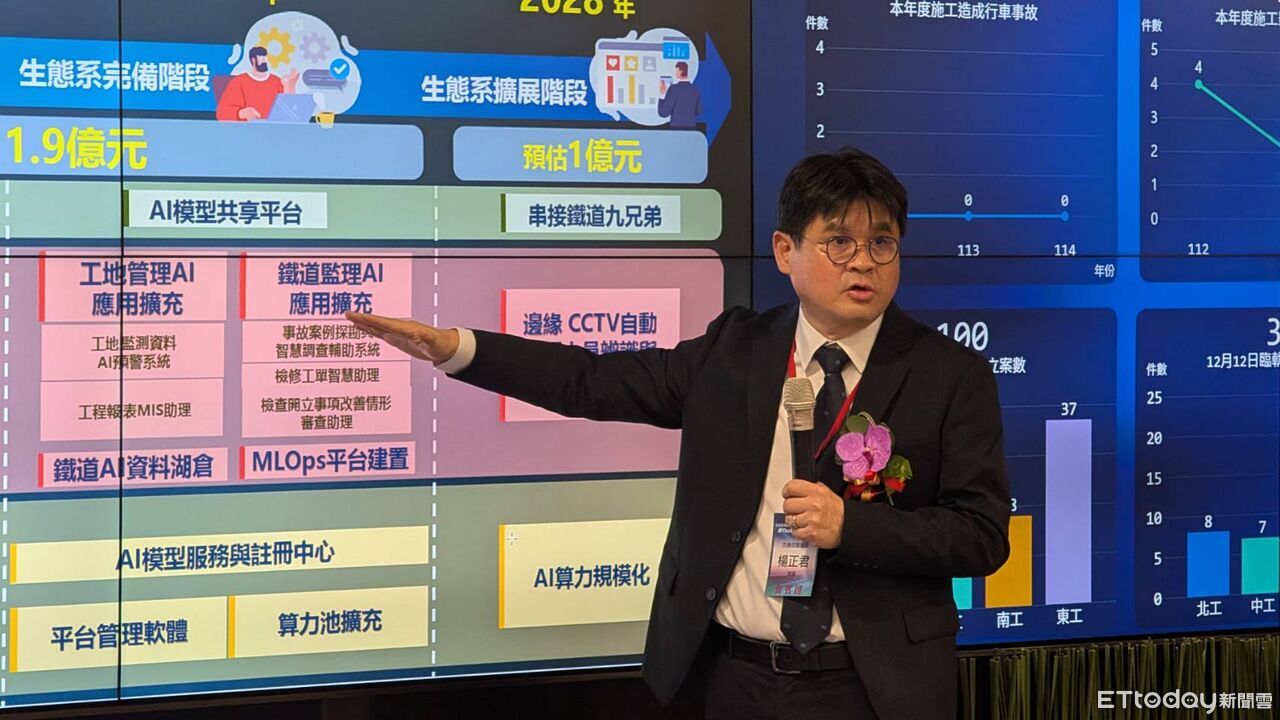 鐵道局智慧中心啟用 助雙鐵捷運即時監控「延誤少8成」