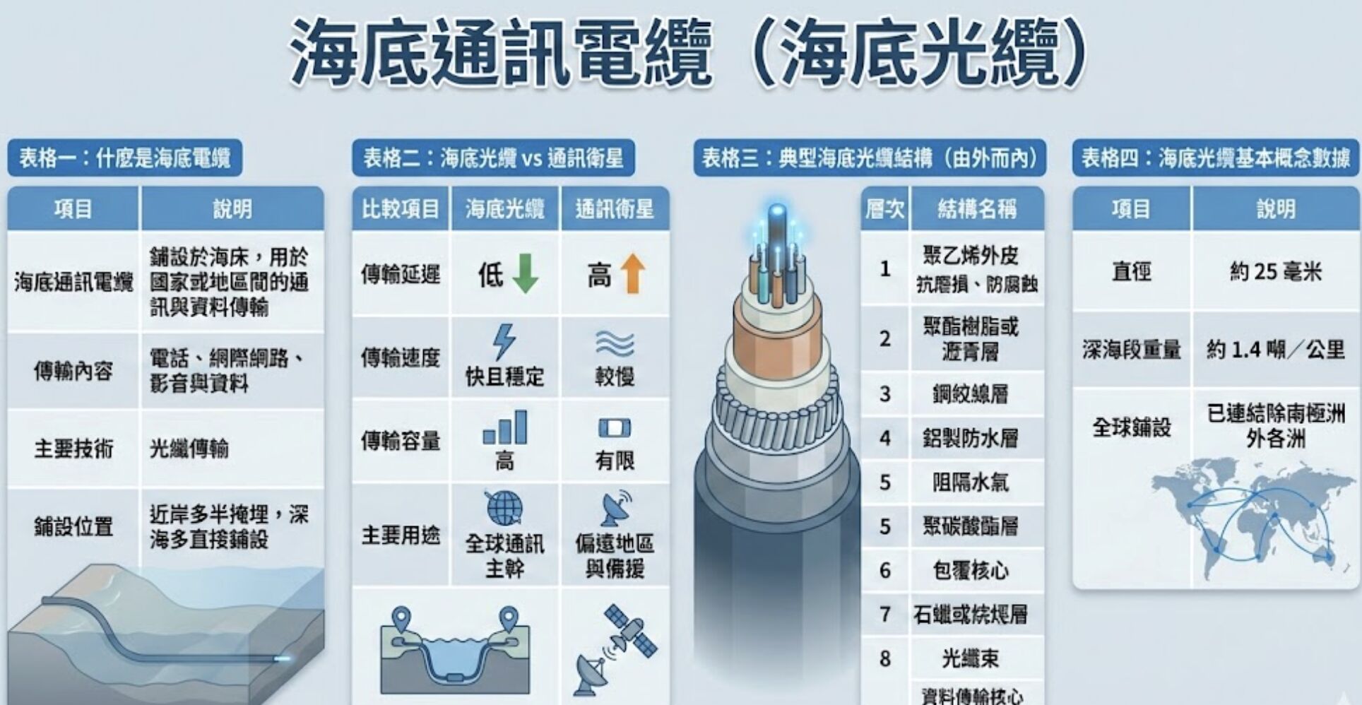 ▲▼             。（圖／AI製）