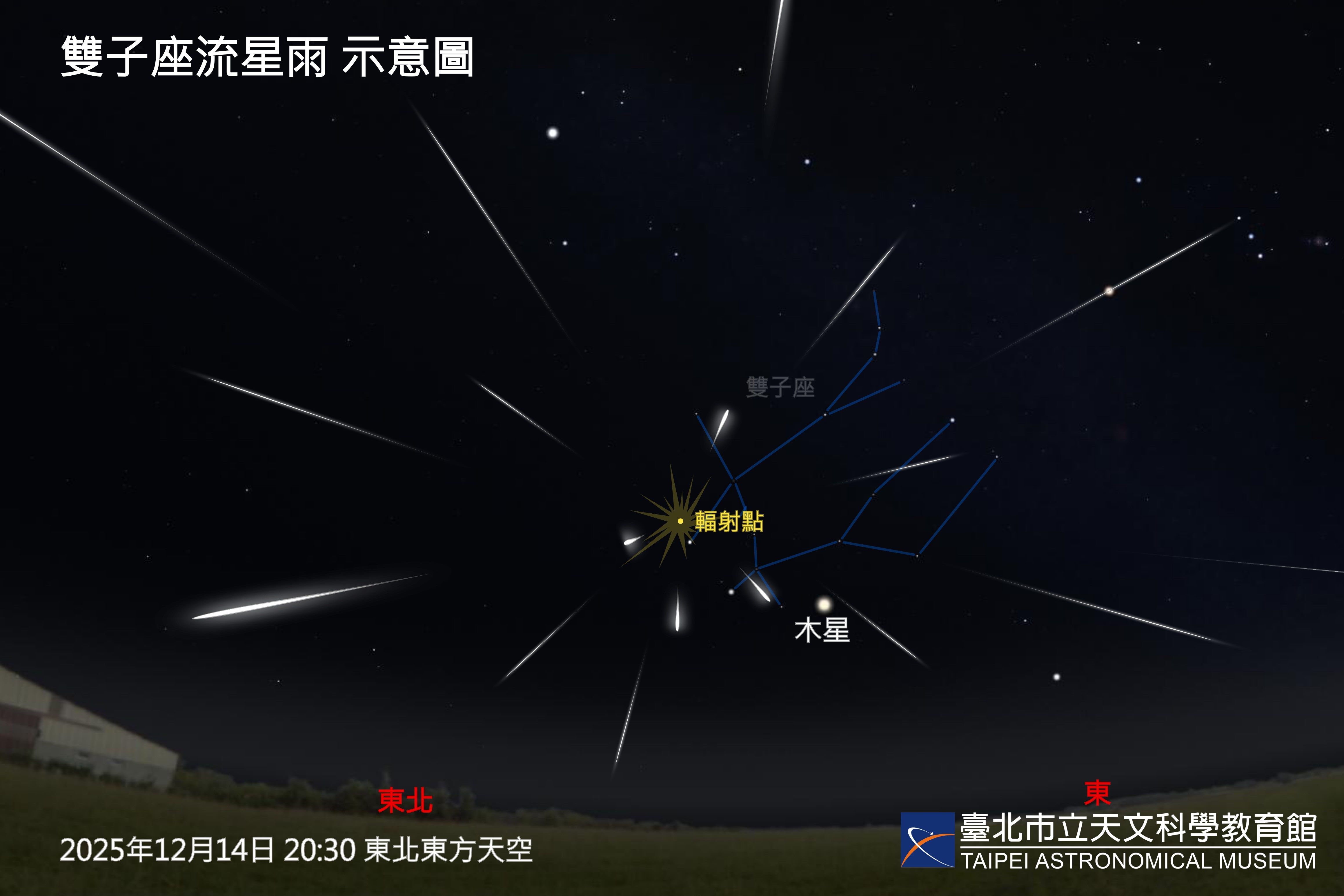 ▲▼雙子座流星雨今晚登場，每小時約可見100顆流星。（圖／台北天文館提供）