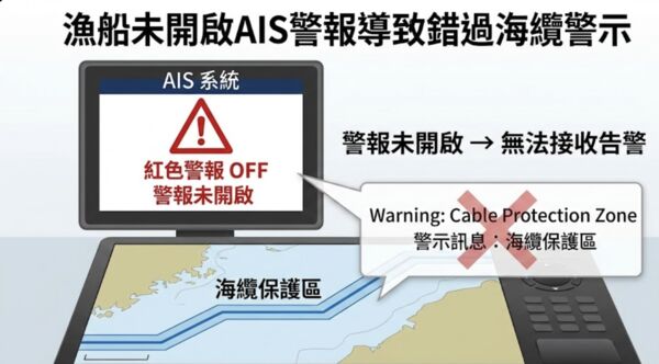 ▲▼             。（圖／AI製）