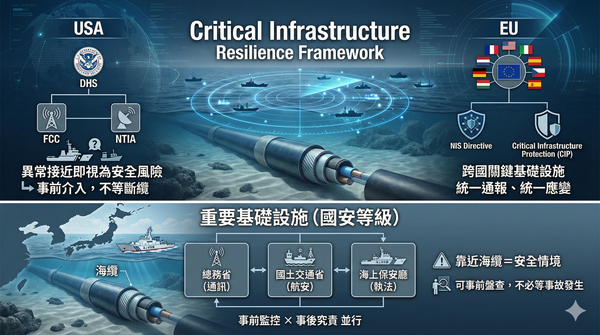 ▲▼             。（圖／AI製）