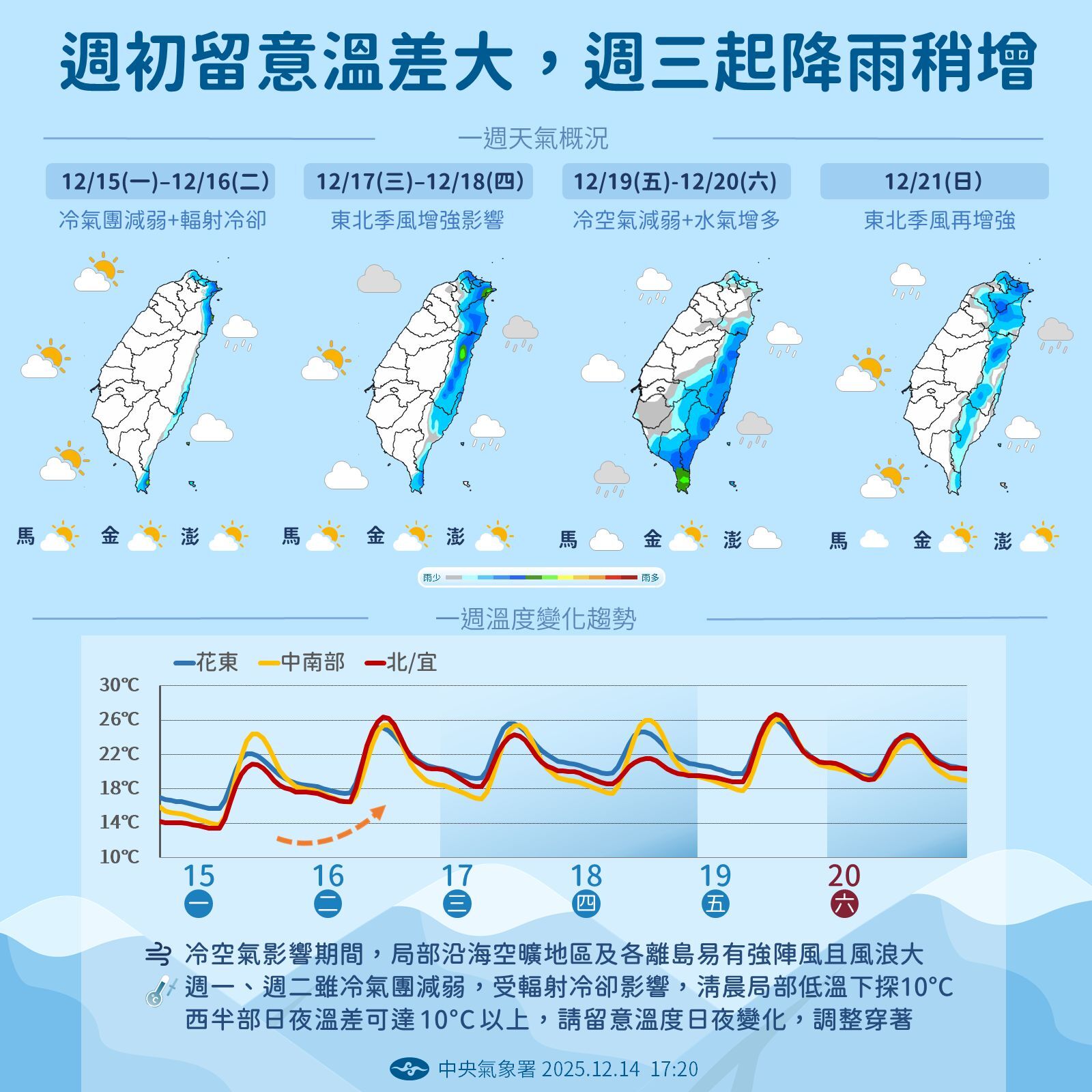 ▲▼             。（圖／中央氣象署）