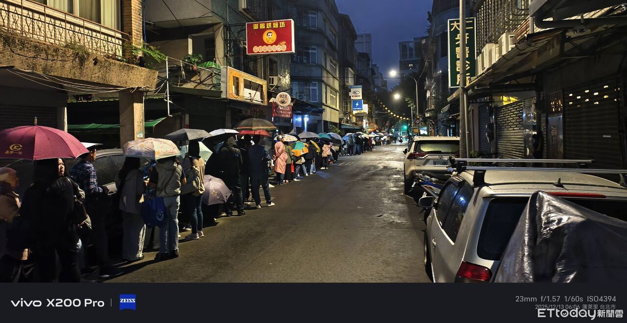 文昌宮點燈「排隊人龍超長」 網曝:半夜2點已經650號
