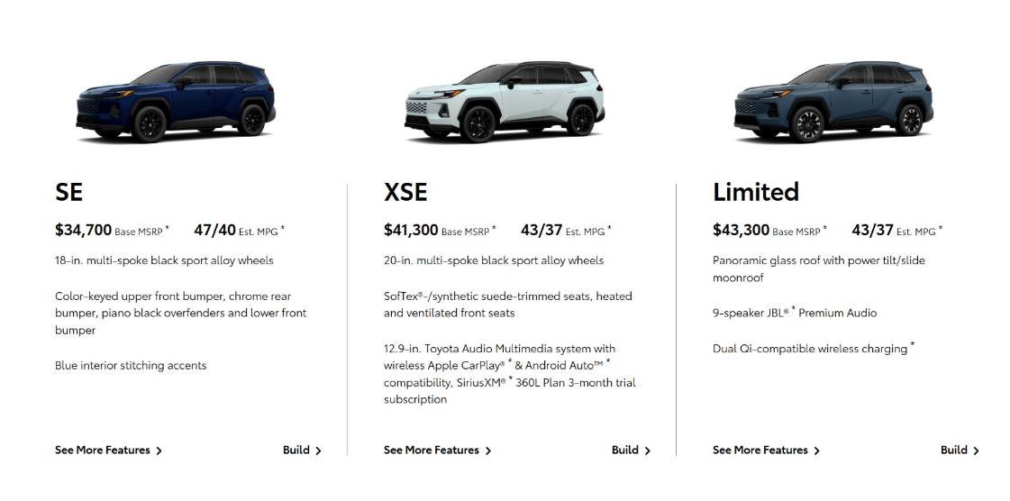 ▲新一代TOYOTA RAV4北美官網上線！車型、車色選擇豐富。（圖／翻攝自TOYOTA）