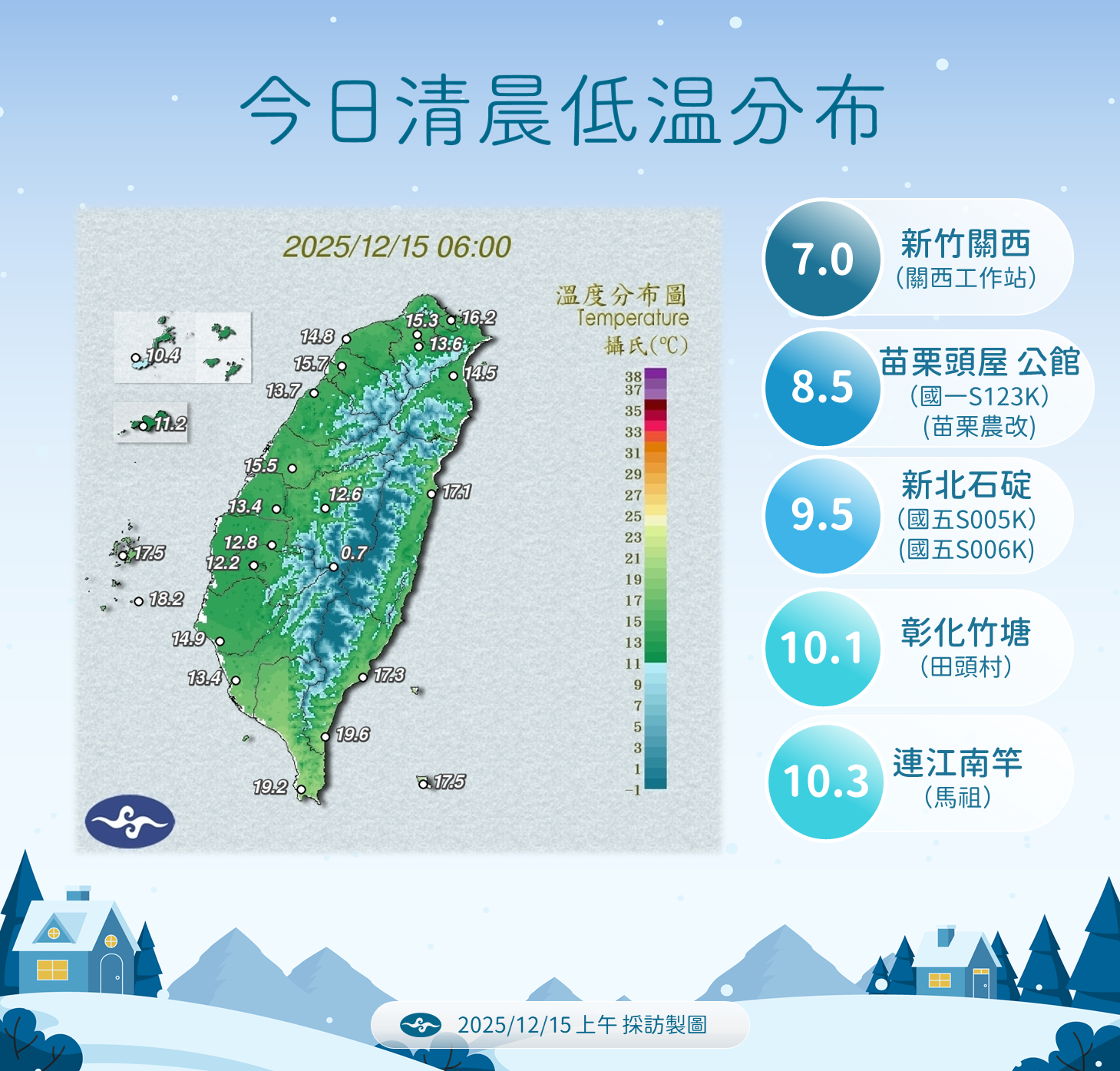 ▲▼未來一周天氣。（圖／氣象署提供）