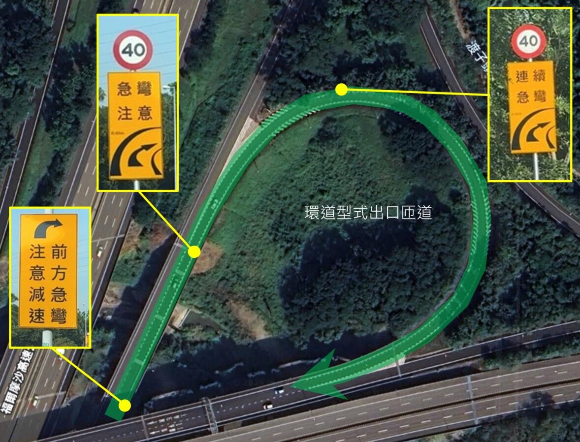 ▲▼高公局針對曲率半徑較小路段繪設視覺化減速標線及試辦急彎標誌。（圖／高公局提供）
