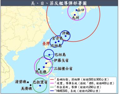 國安局罕見公布美日菲反艦導彈部署圖！　整條島鏈都在射程範圍