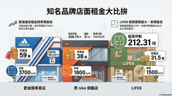 ▲▼             。（圖／記者陳筱惠攝）