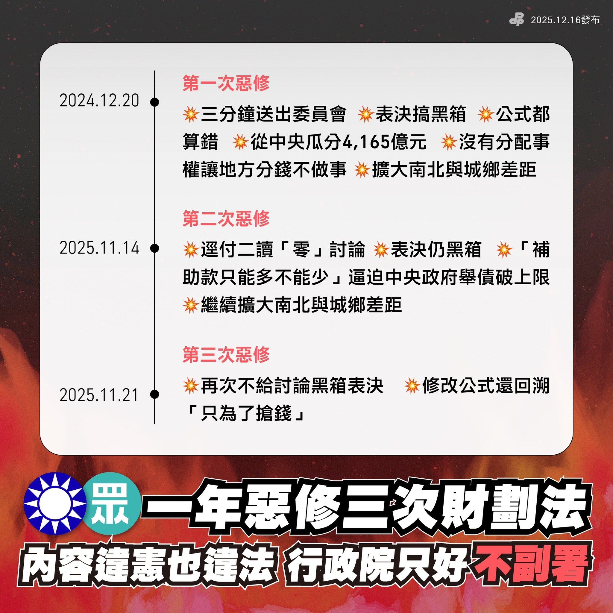 ▲▼國民黨修法爭議。（圖／民進黨提供）