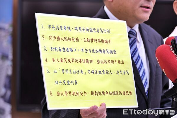 ▲基隆警擴大臨檢強力取締毒駕。（圖／記者郭世賢翻攝）