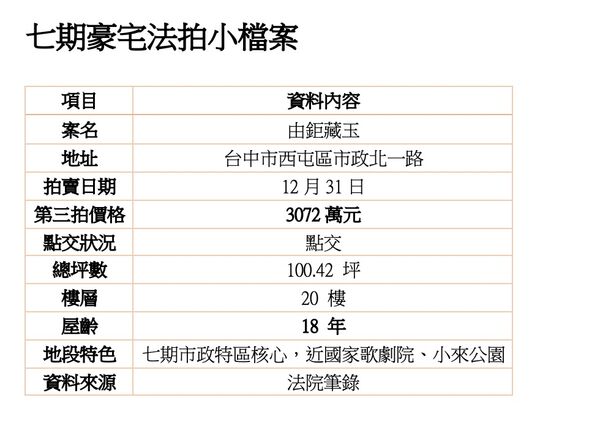 ▲▼             。（圖／記者陳筱惠攝）