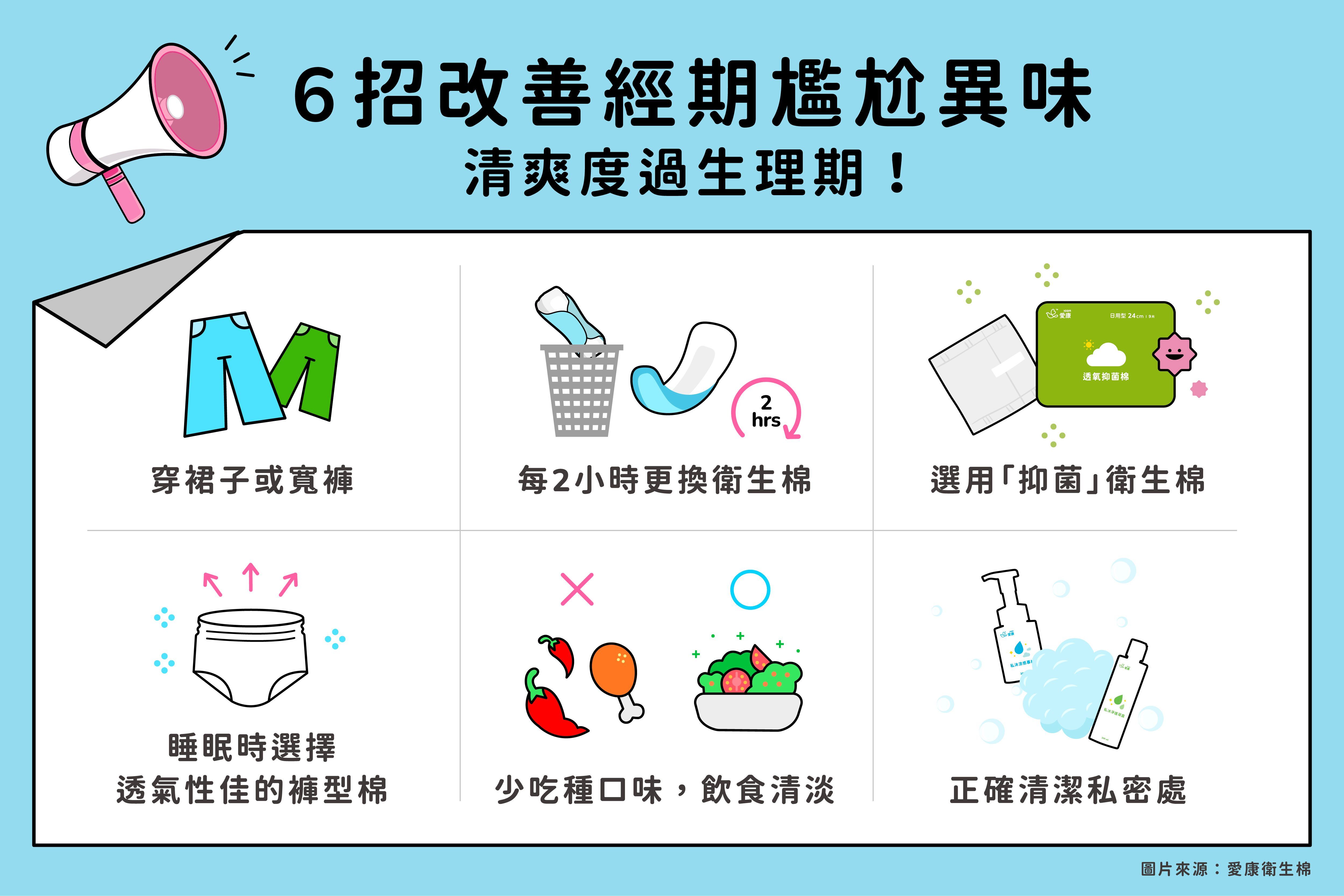 ▲▼專家教你改善冬季生理期異味。（圖／品牌提供）