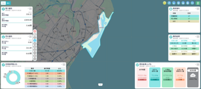 花蓮港智慧能源管理系統導入水壓計監測　提升港區營運韌性
