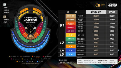 經典賽中華隊唯一在台公開賽事　台日交流票價、啦啦隊36人出爐