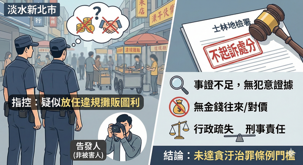 ▲▼             。（圖／AI製）