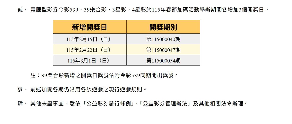 ▲▼台彩馬年春節加碼規劃曝光。（圖／翻攝台彩官網）