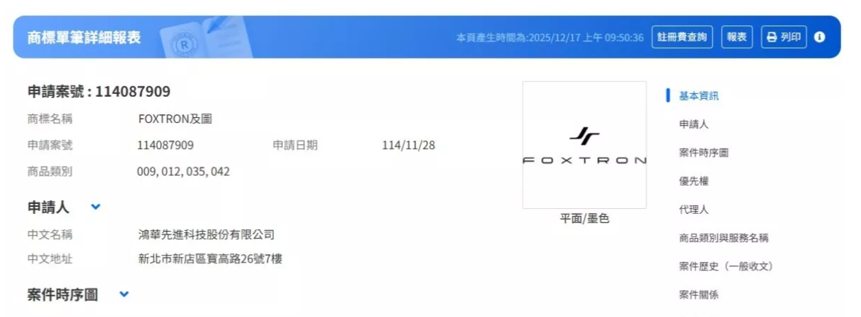 ▲鴻華先進一口氣大量註冊埋新車伏筆！代表將進軍前線汽車銷售端。（圖／翻攝自經濟部智慧財產局）