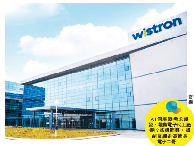 狠甩廣達！緯創晉升電子二哥　AI伺服器推動版圖翻轉