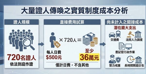 ▲▼             。（圖／AI製）