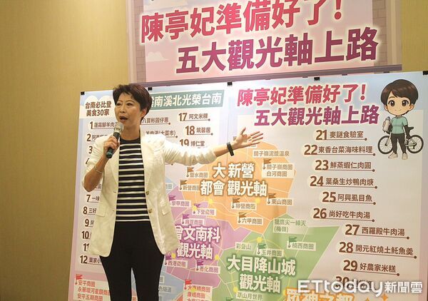 ▲陳亭妃提出「五大觀光軸」整體策略，盼系統性串聯台南山海人文與地方產業，找回觀光經濟動能。（記者林東良翻攝，下同）