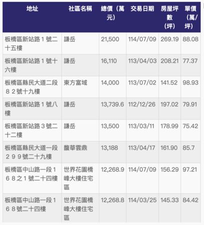 ▲▼             。（圖／記者項瀚攝）